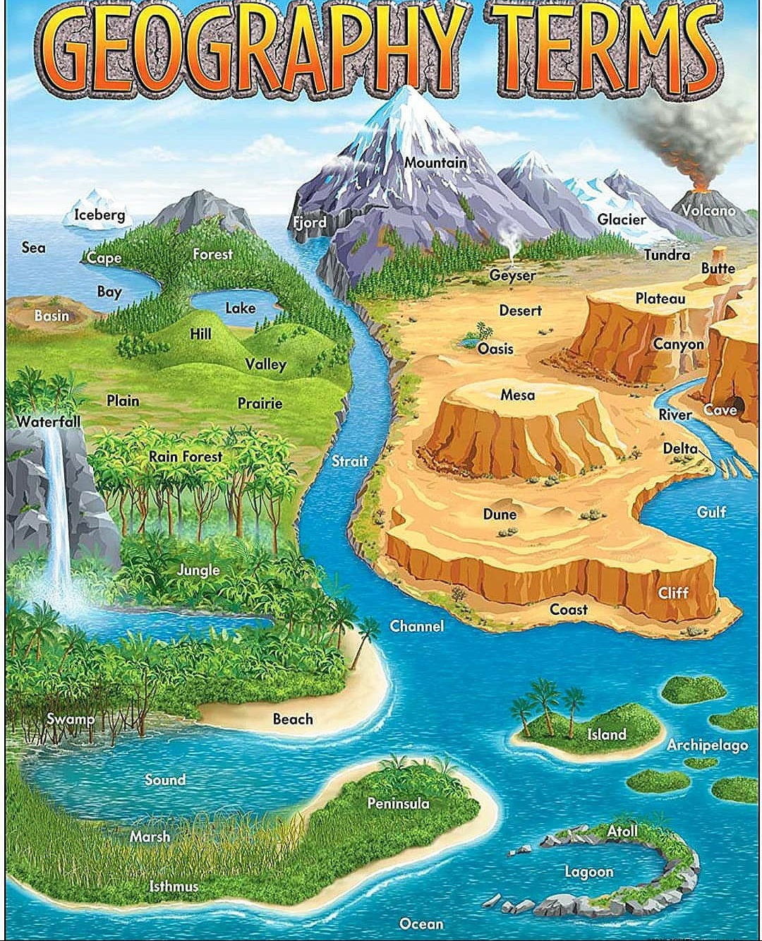 terrain